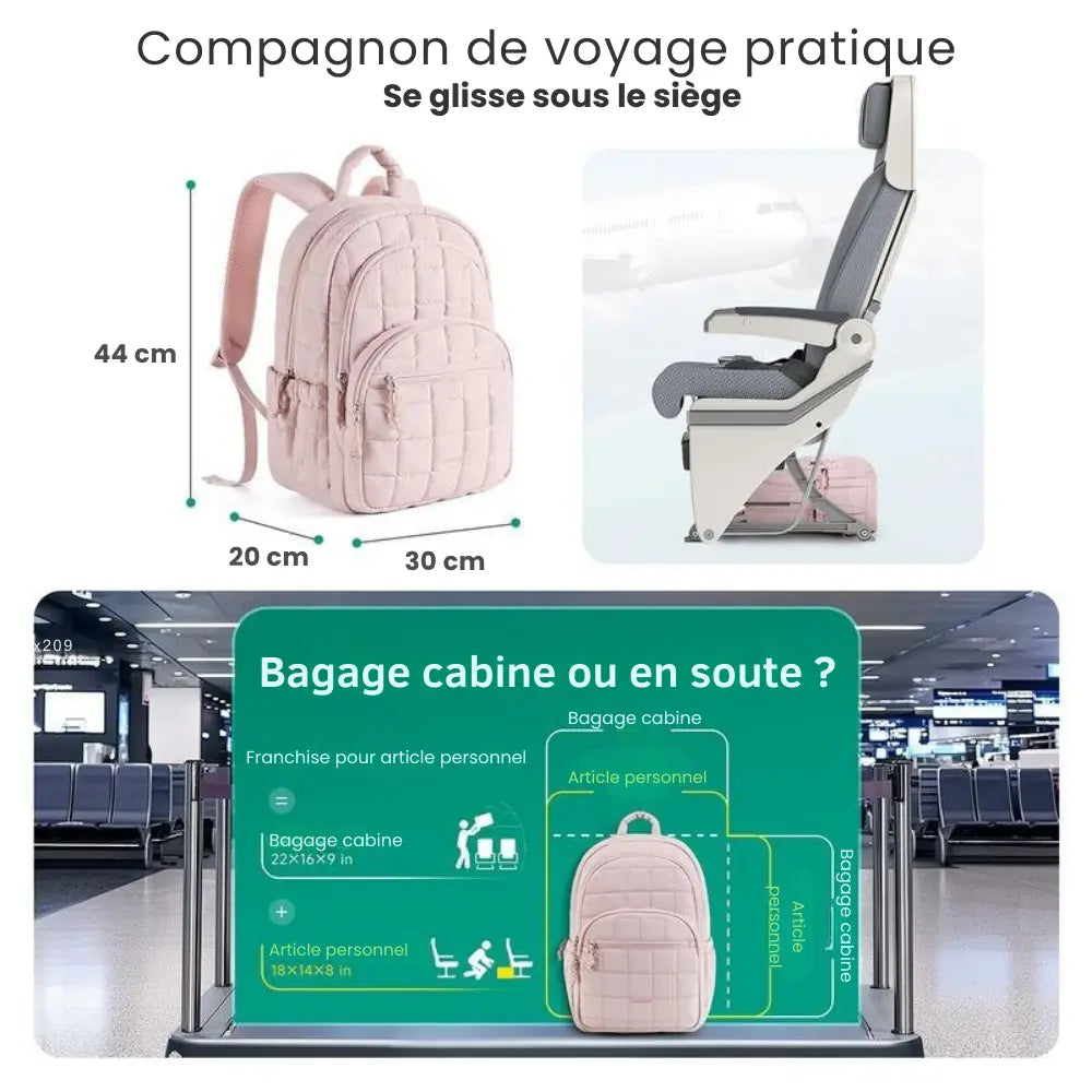 Sac à Dos Laptop Matellassé – Imperméable, Léger & 15,6"