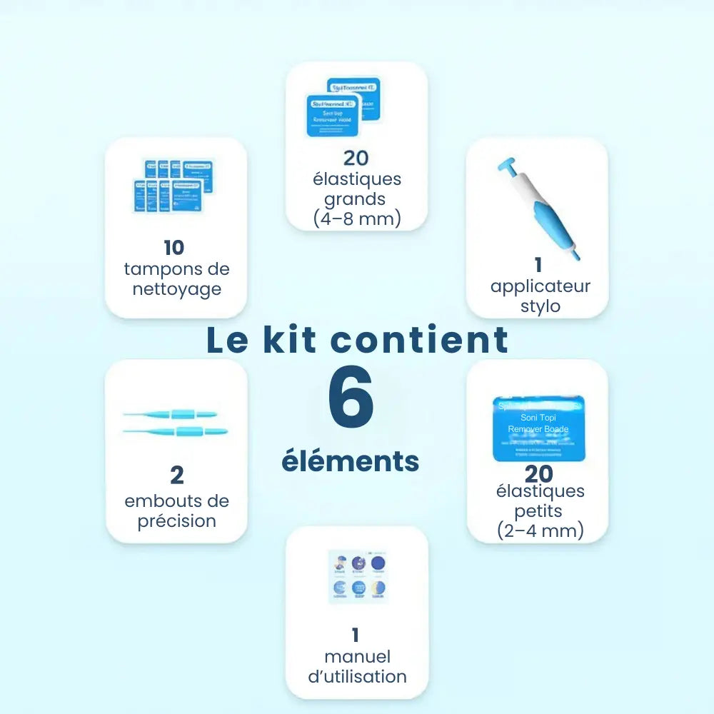 Kit Anti-Excroissances – Solution Rapide & Indolore