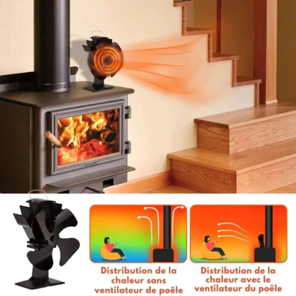 Ventilateur autonome pour poêle à bois ou granulés – Chauffage optimisé