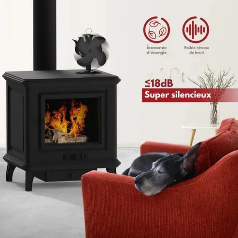 Ventilateur autonome pour poêle à bois ou granulés – Chauffage optimisé
