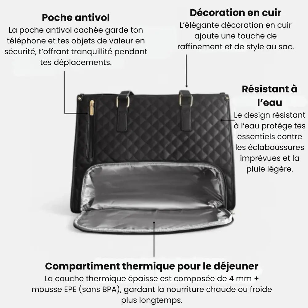 Sac Premium 3-en-1 – Élégance, Organisation & Portefeuille Offert