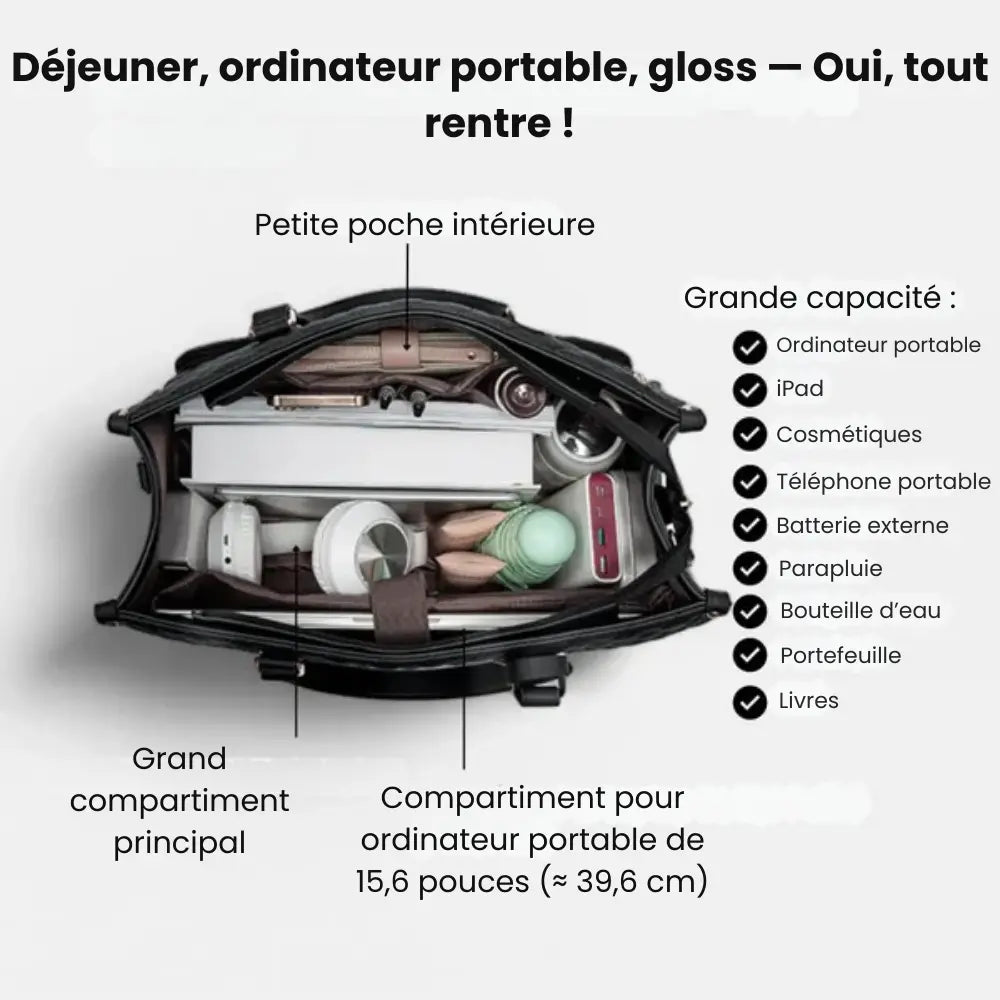 Sac Premium 3-en-1 – Élégance, Organisation & Portefeuille Offert