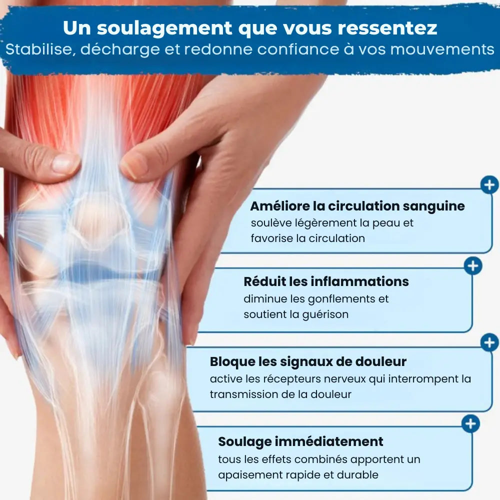 Tape Genou Prêt-à-Poser – Soulagement & Stabilité Instantanés