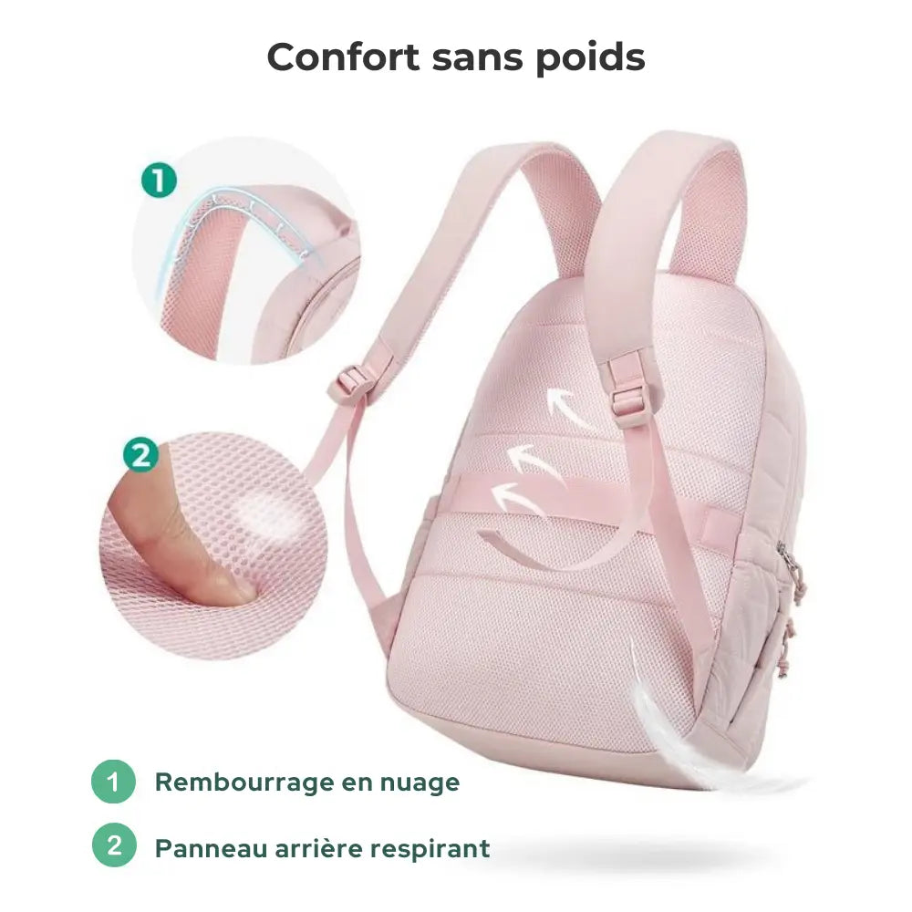 Sac à Dos Laptop Matellassé – Imperméable, Léger & 15,6"
