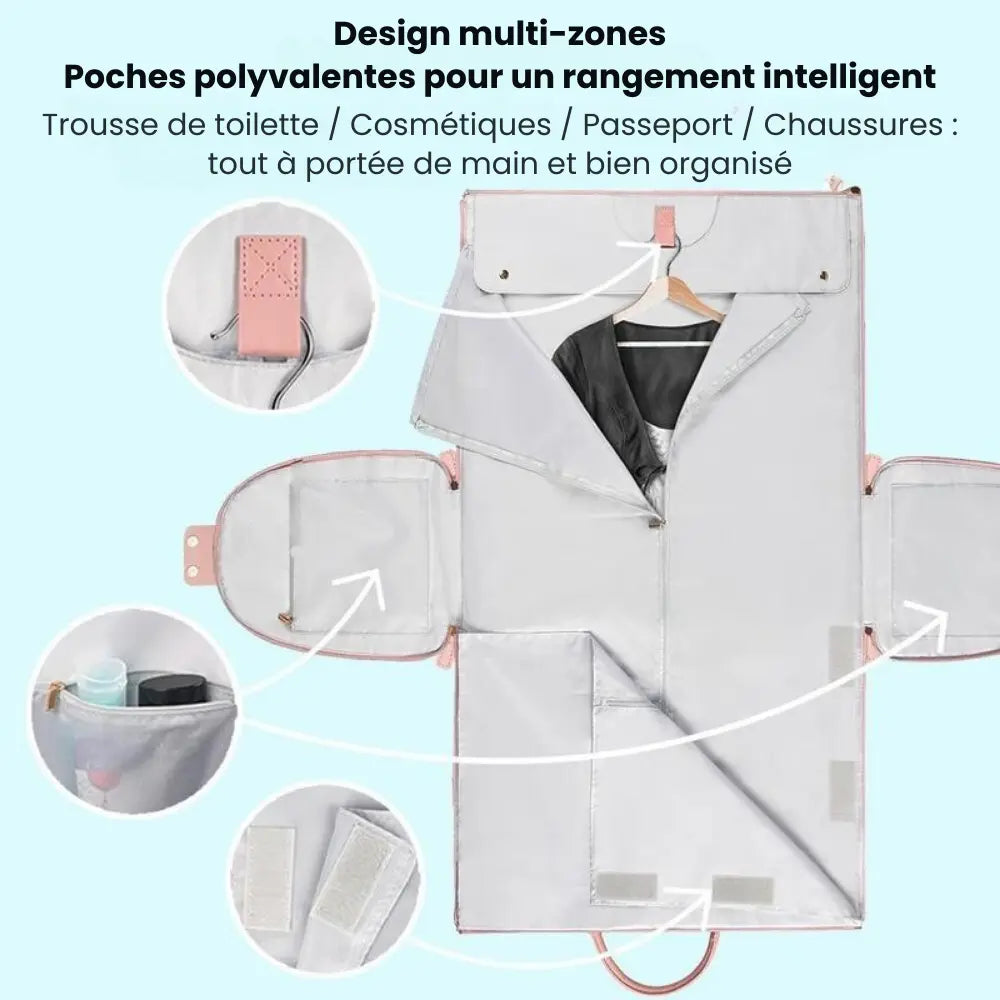 Sac de Voyage Cabine – Duffle avec Compartiment Chaussures