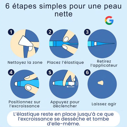 Kit Anti-Excroissances – Solution Rapide & Indolore