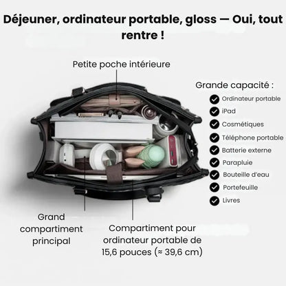 Sac Premium 3-en-1 – Élégance, Organisation & Portefeuille Offert
